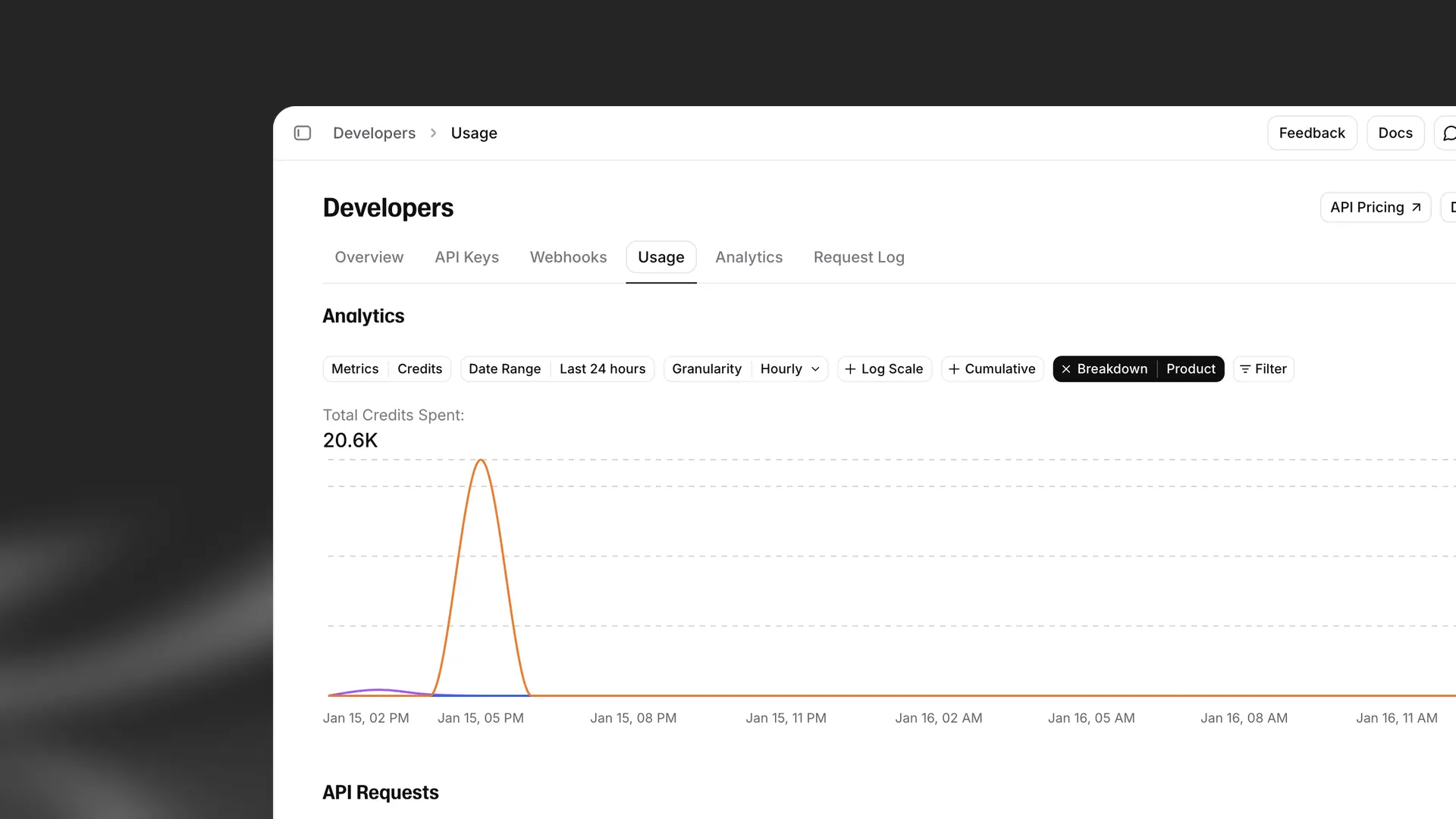 Usage analytics interface