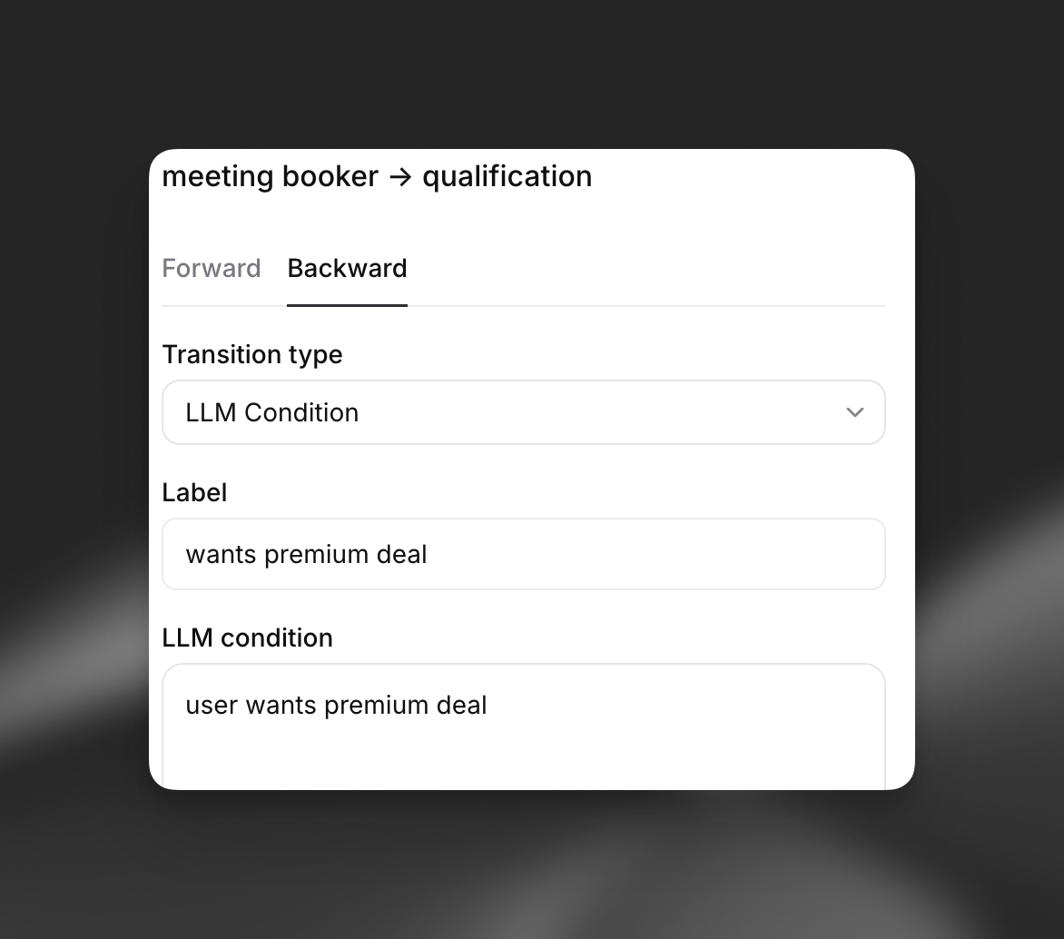 Backward Edge Configuration