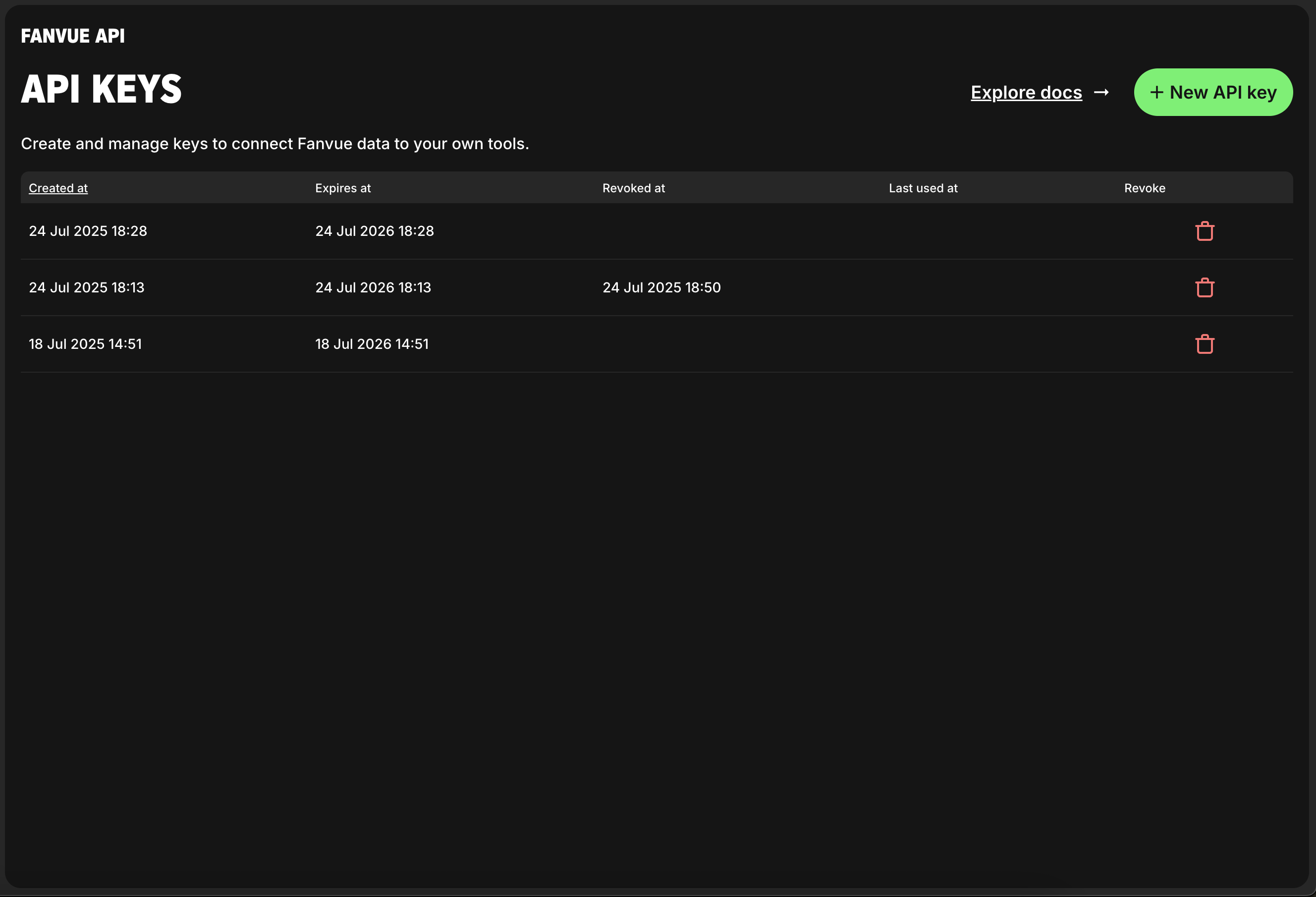 API Keys