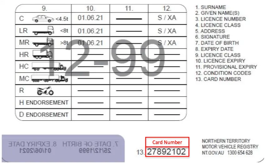 Northern Territory Driver Licence - post 1 November 2020 sample - back