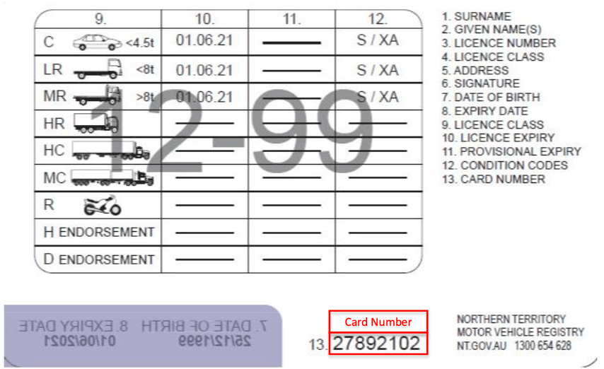 Northern Territory Driver Licence - post 1 November 2020 sample - back