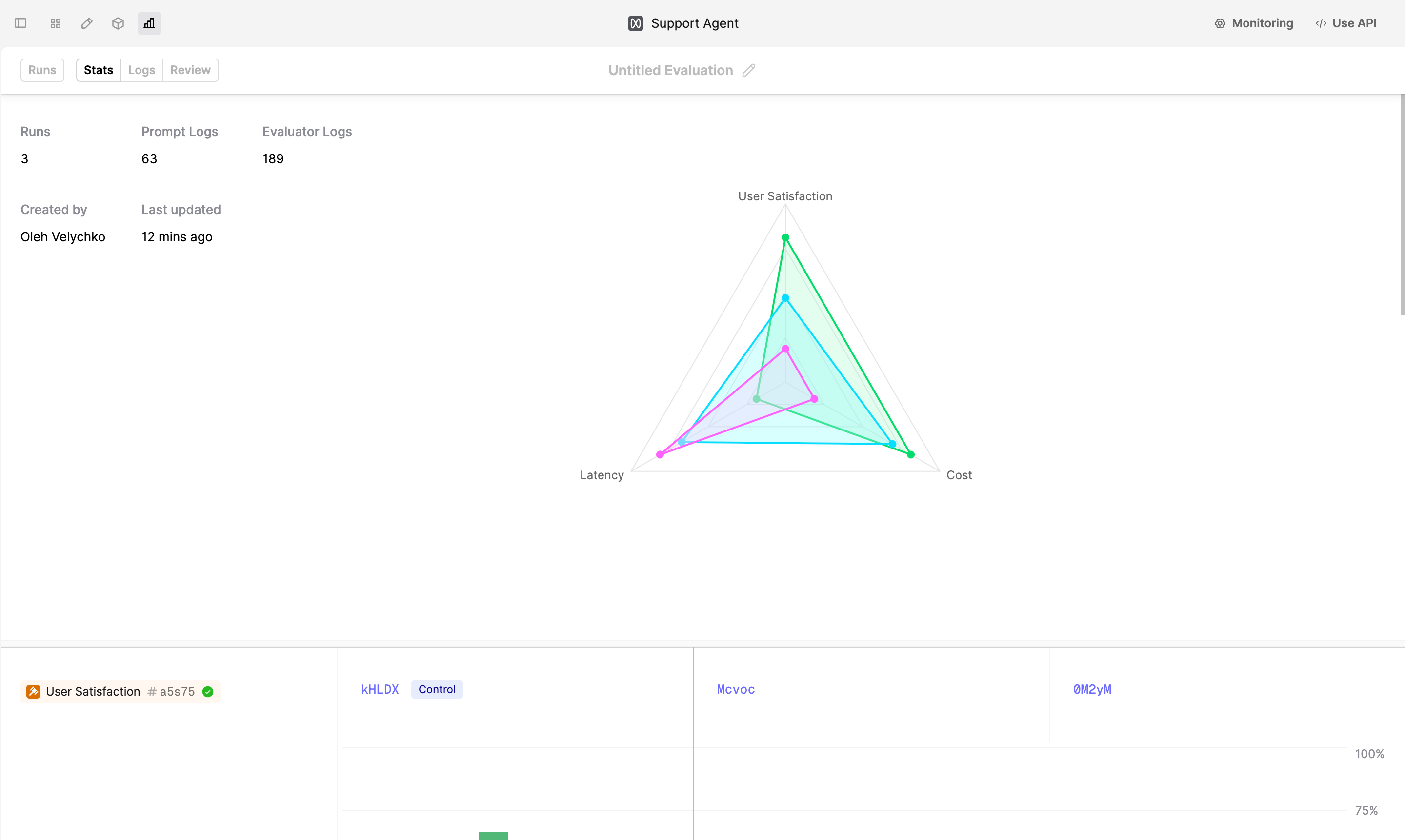 Evaluation Spider plot
