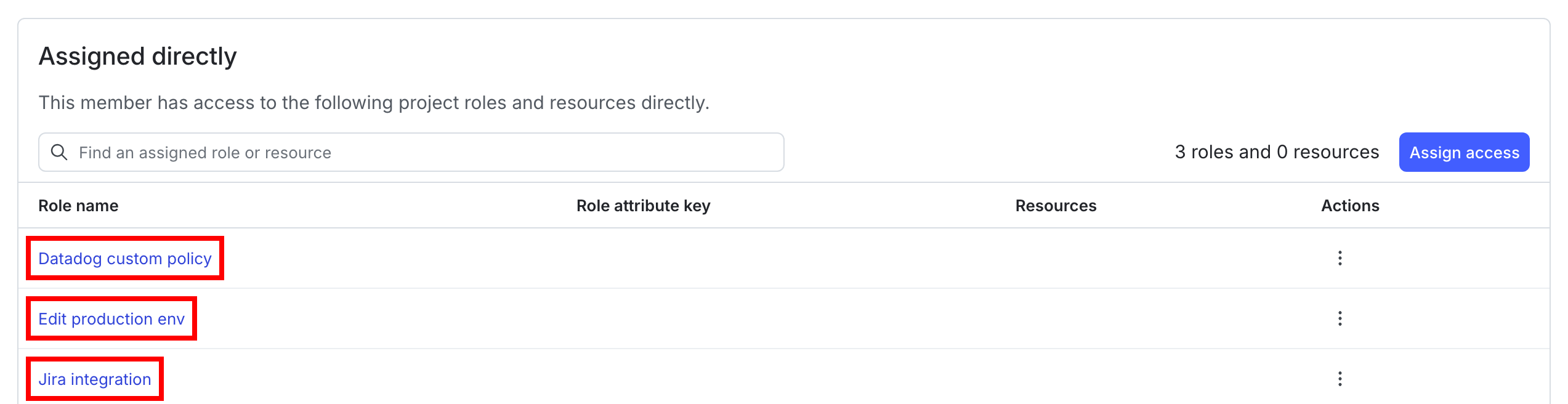 A member's "Access" tab with role names called out.