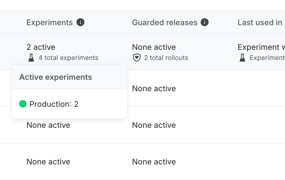 The Metrics experiment tooltip.