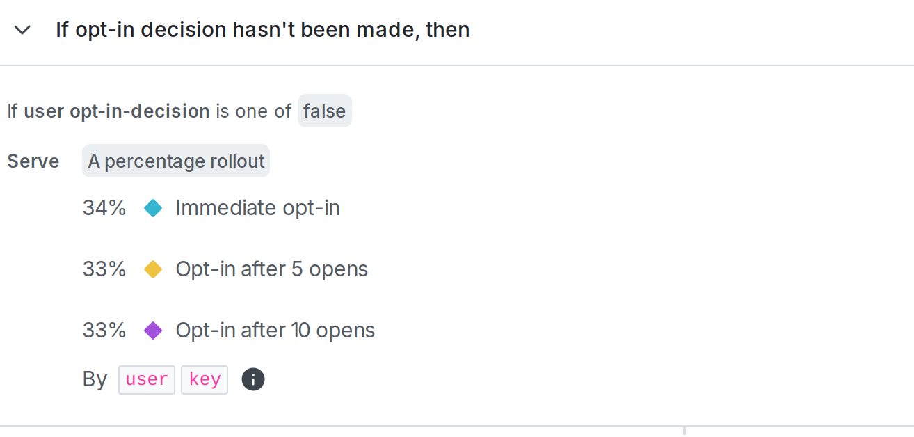 A flag's "Targeting" tab including a targeting rule.