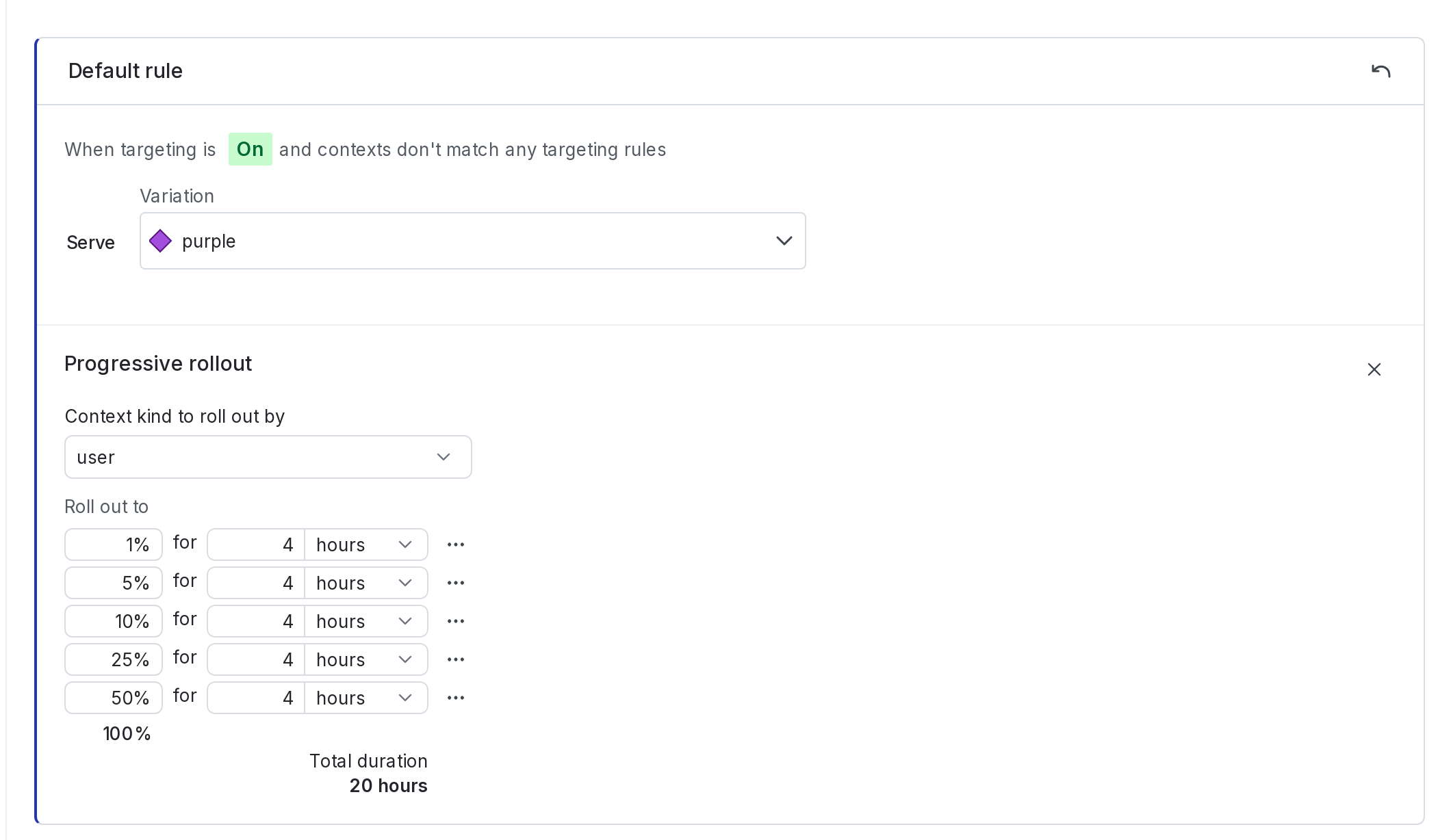 A progressive rollout configuration on a default rule.