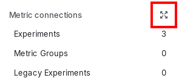 The metric connections section of a flag's sidebar with the expand icon called out.