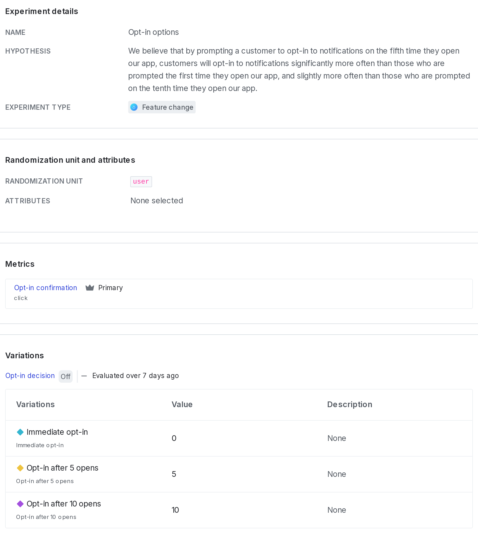 A complete opt-in experiment.
