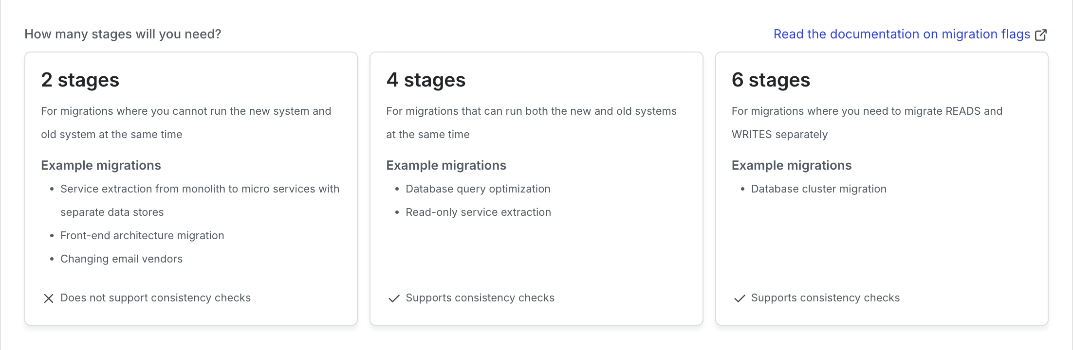 The flag creation  modal, listing the two-, four-, and six-stage migration options.