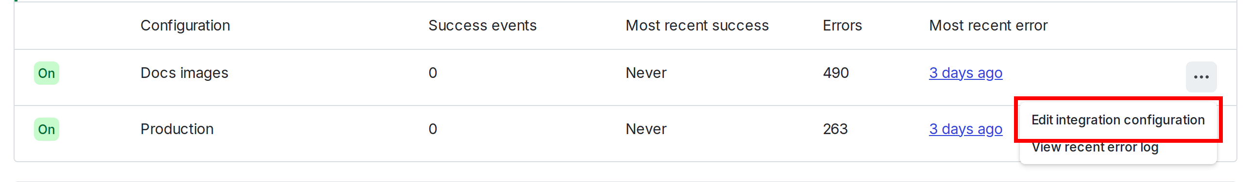 The configuration overflow menu with the "Edit integration configuration" option called out.