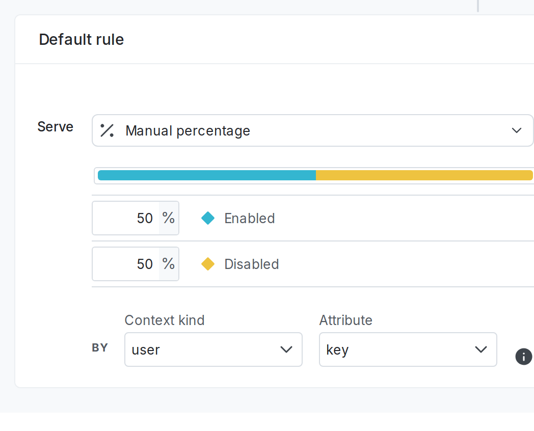 The percentage rollout section.