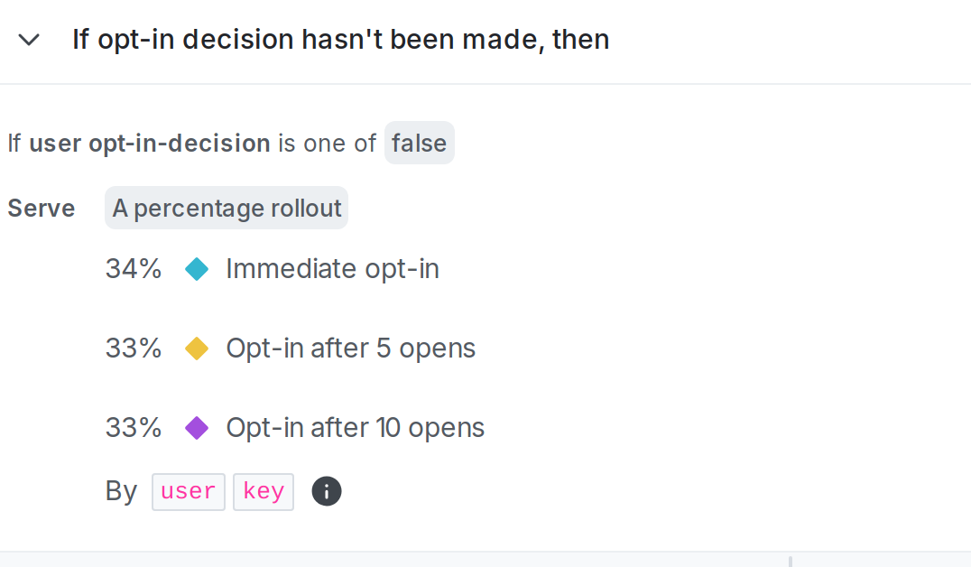 A flag's "Targeting" tab including a targeting rule.