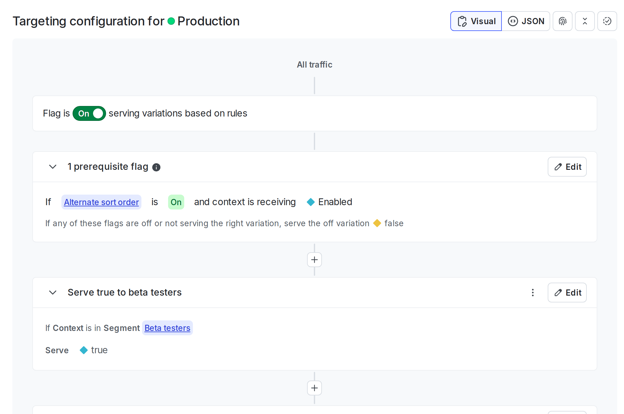Targeting rules on a feature flag.