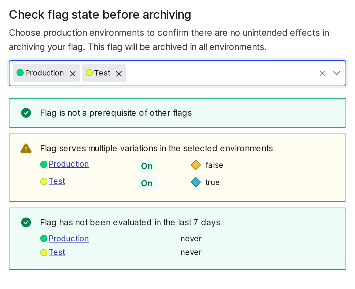 A flag with dependencies that do not block it from being archived.