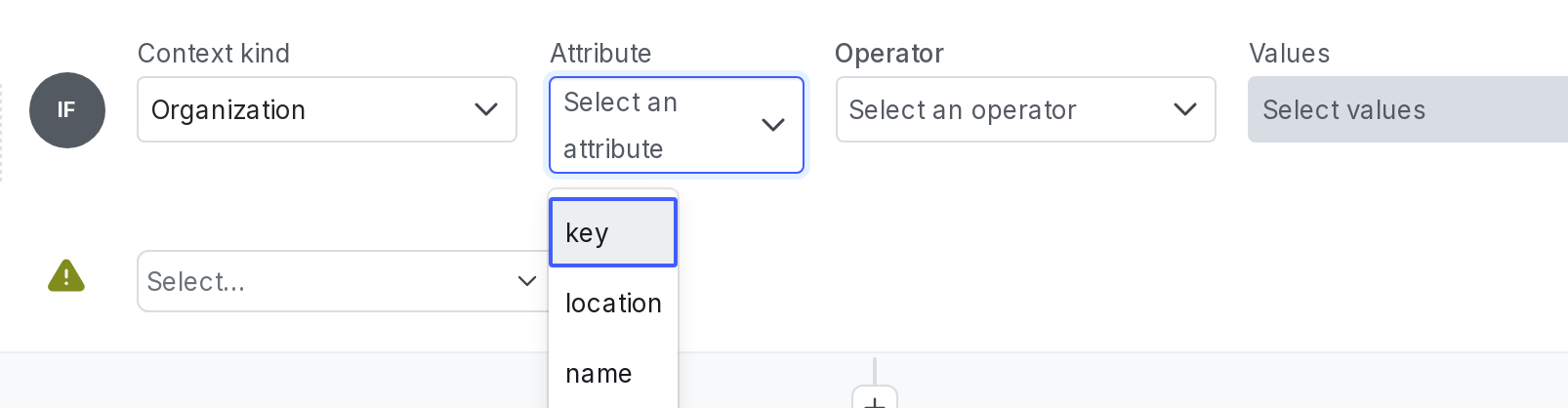 The "Attribute" menu, showing attributes for a user context.