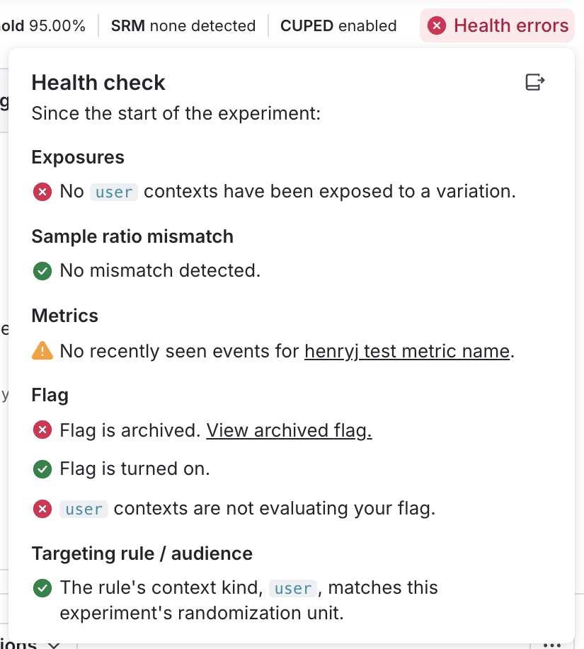 an experiment with a health warning.