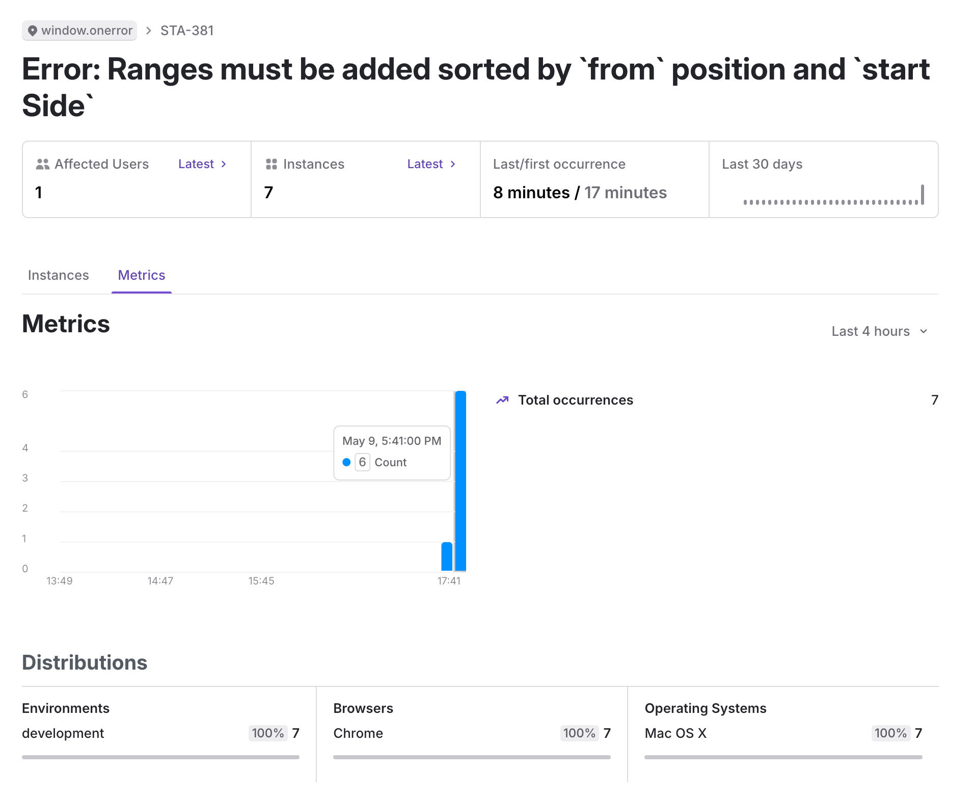 A detailed view of an error.