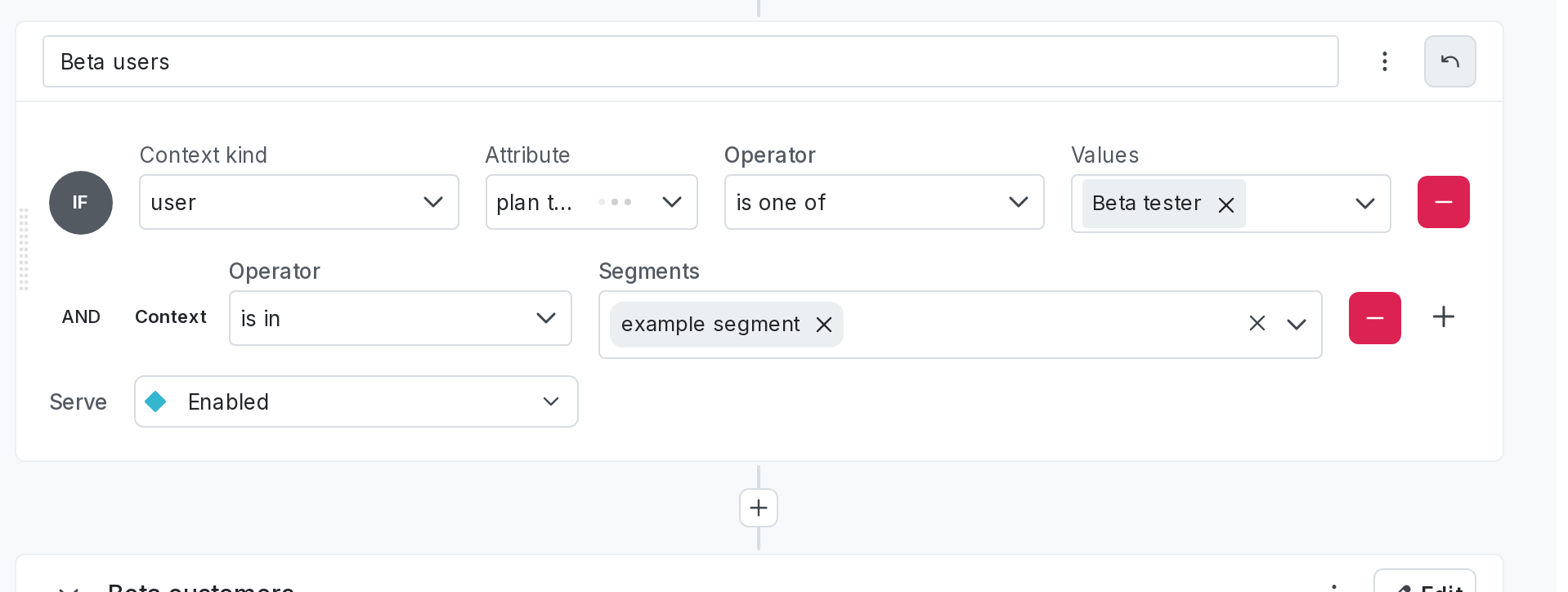A rule with two conditions.