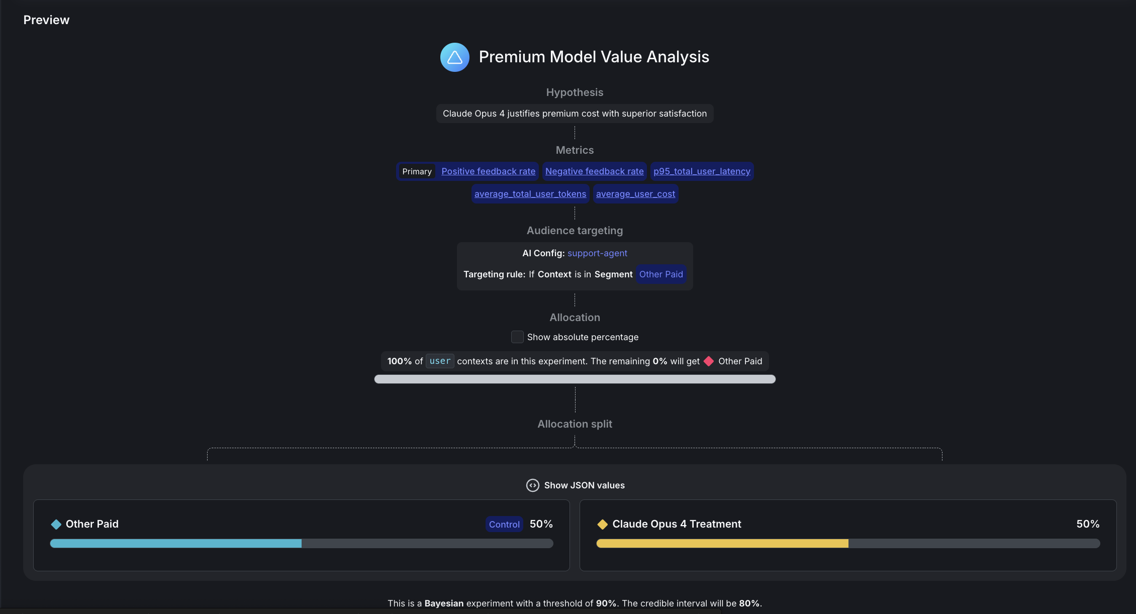 Premium Model Value Analysis Experiment Configuration
