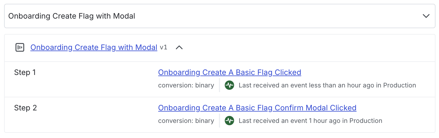 A funnel metric group.
