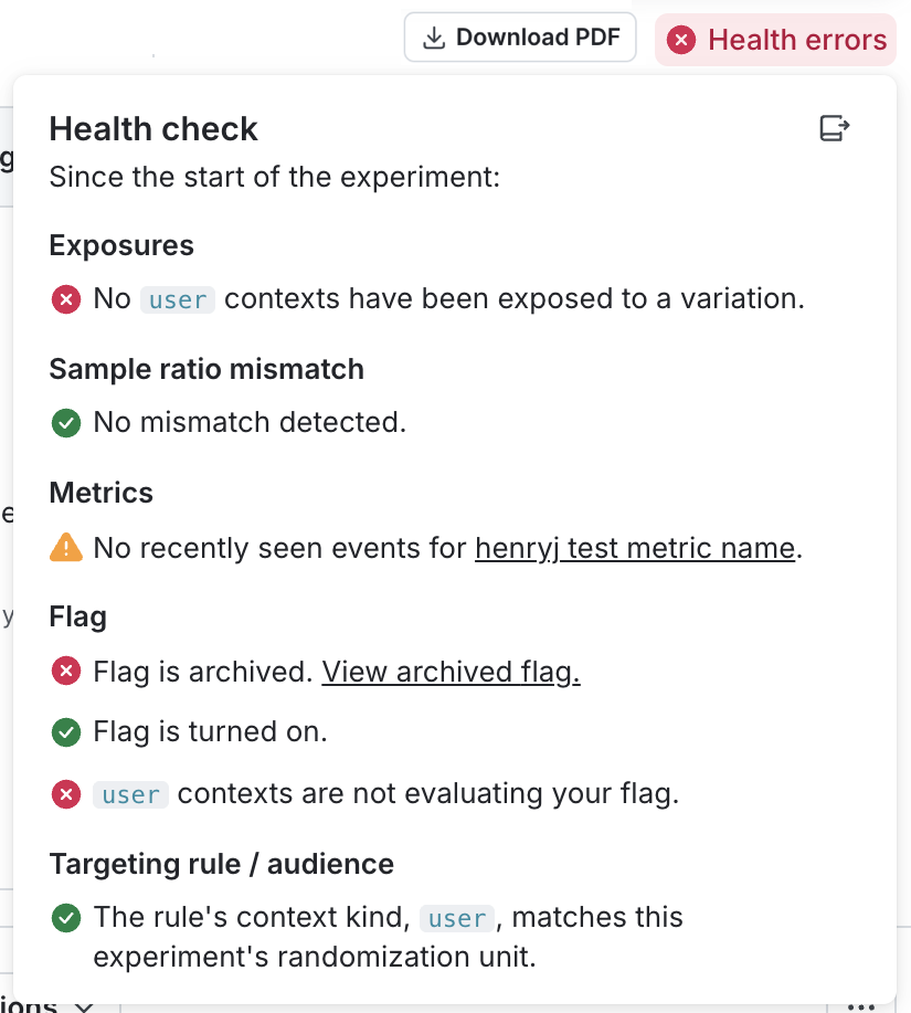 an experiment with a health warning.