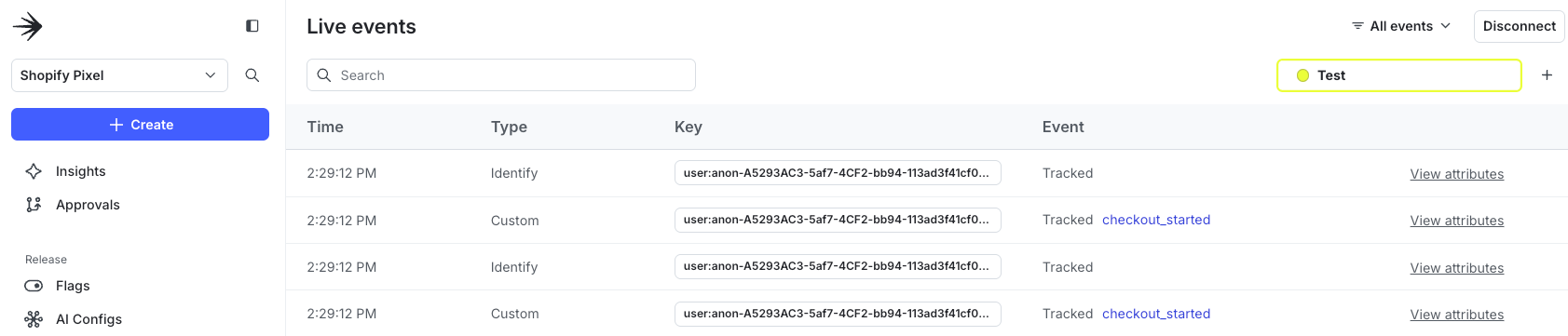 Shopify events data in LaunchDarkly.
