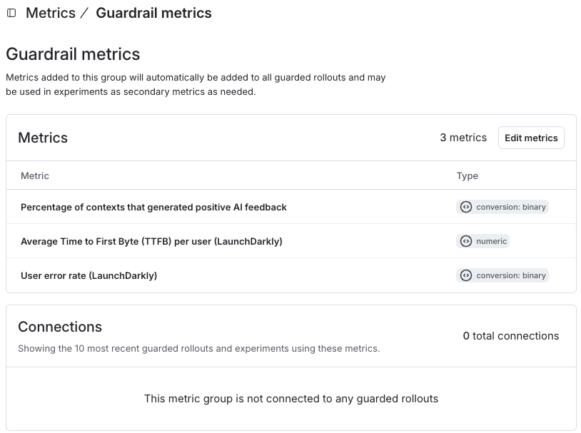 The "Guardrail metrics" page showing the guardrail metrics definition.