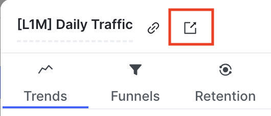 The full-page icon on a chart editing page.