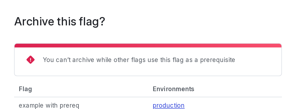 A flag that cannot be archived due to dependencies.