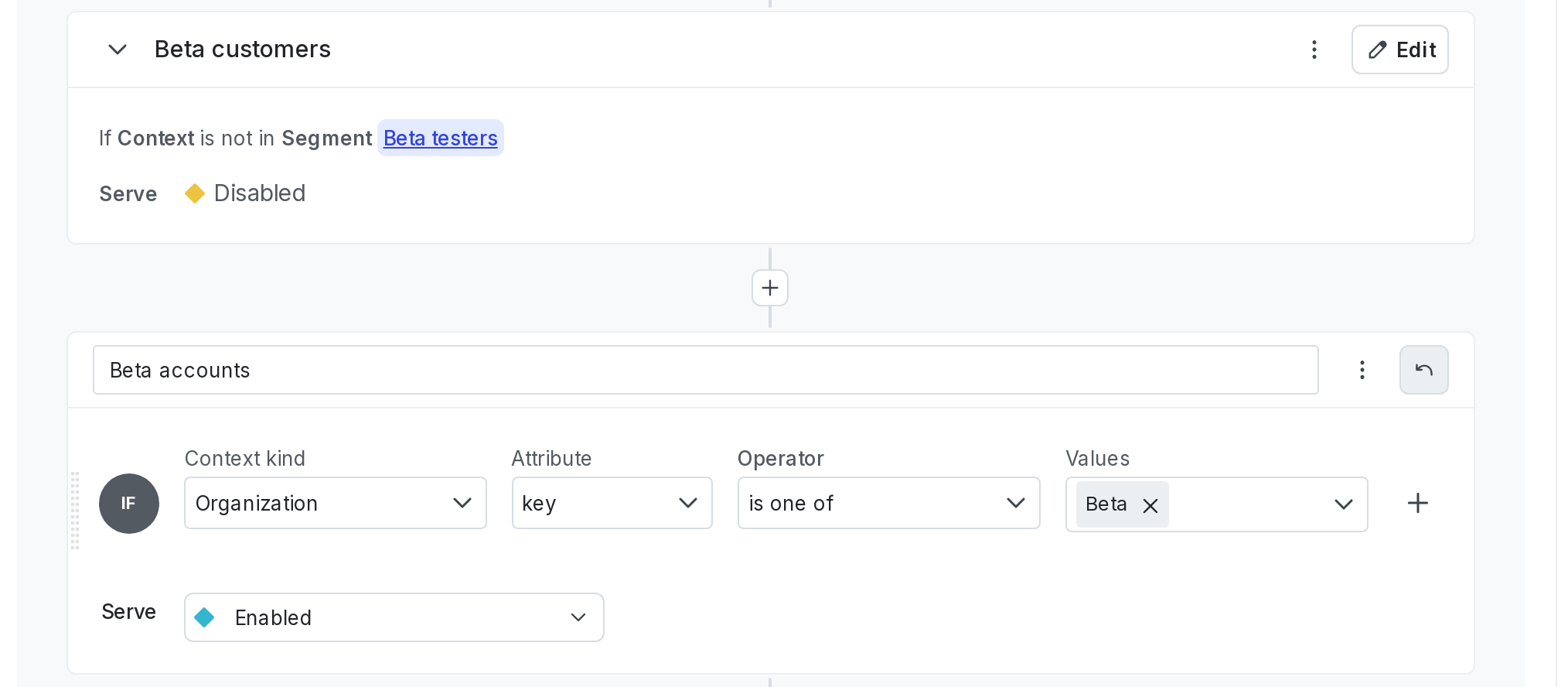 Two custom targeting rules.
