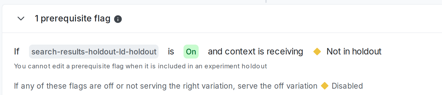 An experiment's flag's details page with a holdout prerequisite.