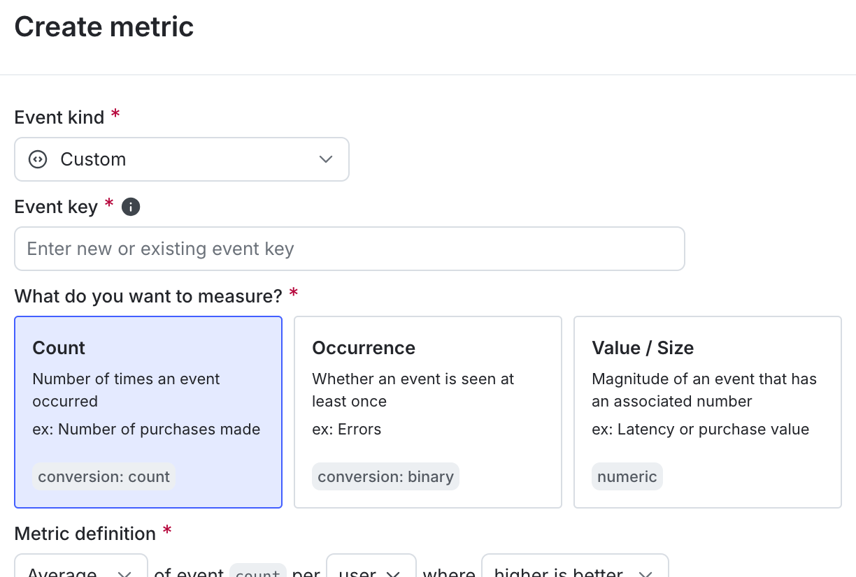A custom conversion count metric.