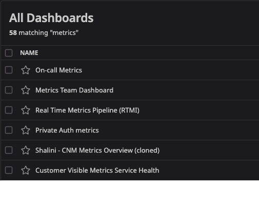 Screenshot of 6 / 58 dashboards matching the query 'metrics.