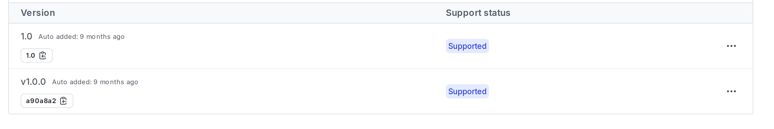 The "Versions" page for an application.