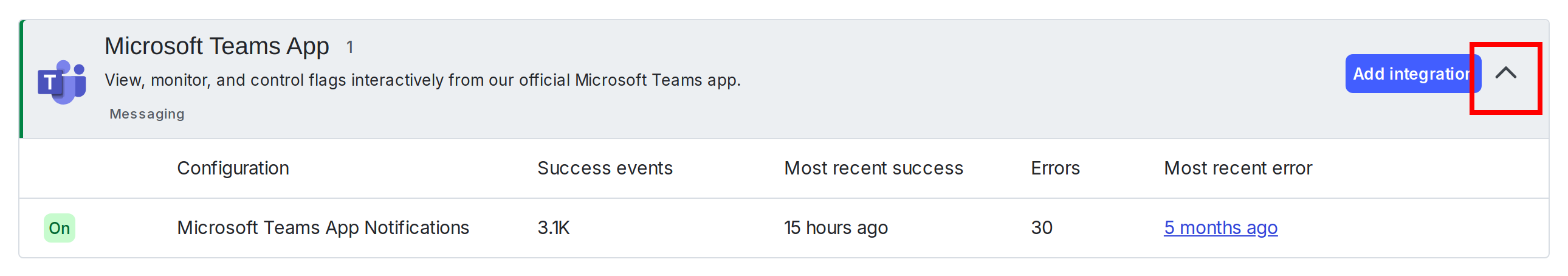The status table for Microsoft Teams integration connections with the expand arrow called out.