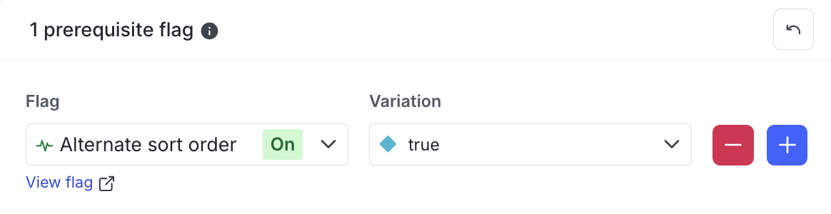 The "Prerequisites" section on a dependent flag.