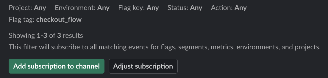 The add subscription button in Slack.