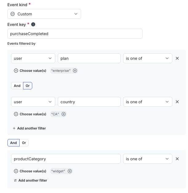 A metric definition that includes only events from contexts of kind user where the plan is enterprise or the country is CA, and the productCategory event property is widget.