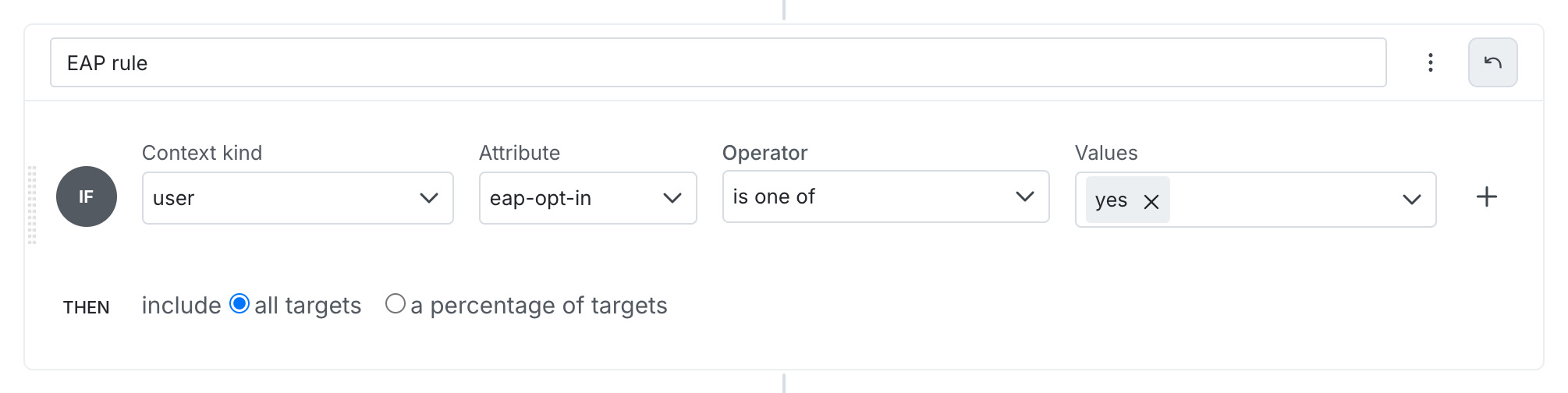 A rule on a segment.