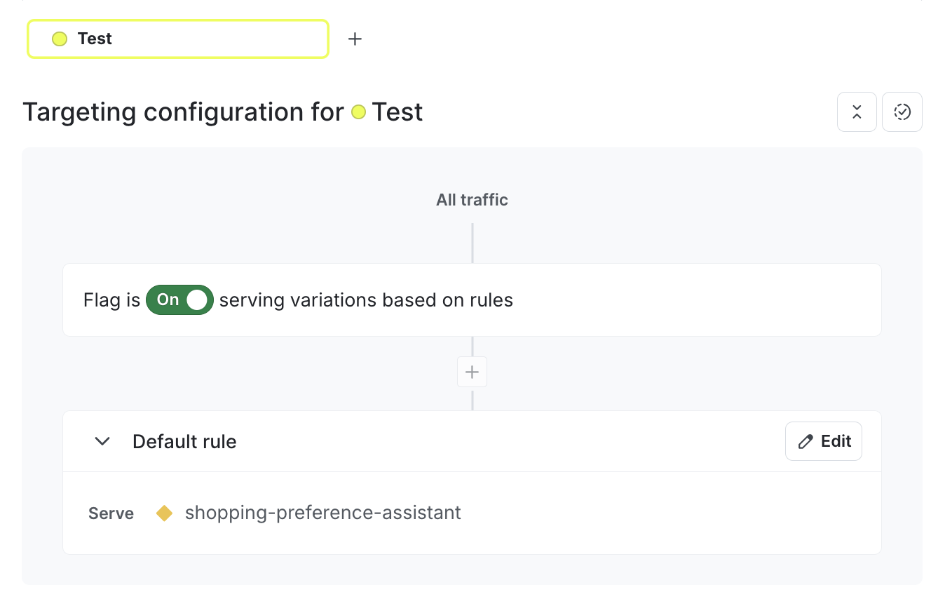 The default rule in your AI Config.