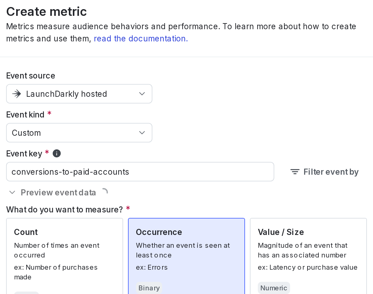A custom conversion binary metric.