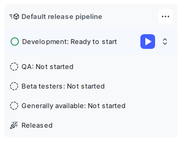 A release pipeline's phases in a flag's sidebar.