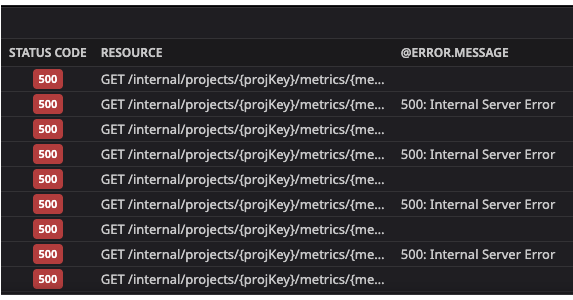 Screenshot of server logs displaying 9 errors to GET/internal/projects/projkey/metrics URLs.