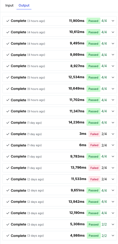 Evaluation run results.