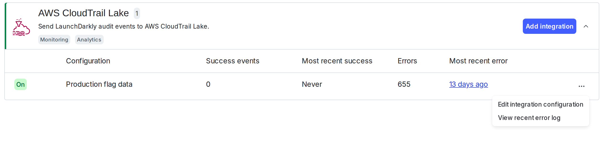 The "AWS CloudTrail Lake" section with the "Edit integration configuration" option called out.
