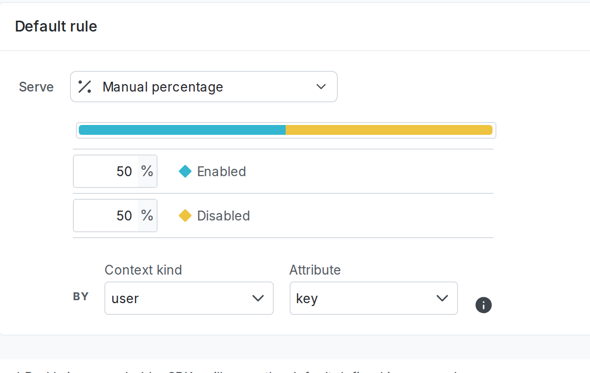 The percentage rollout section.