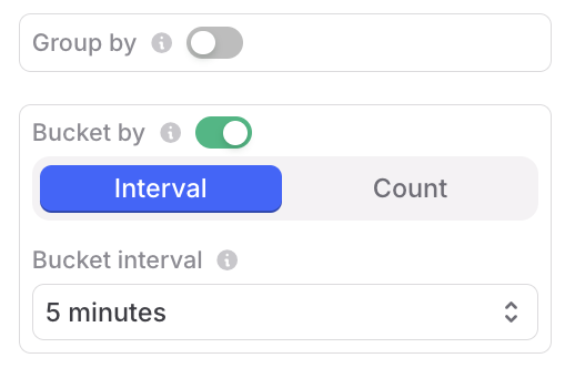 The grouping section of the add graph panel.