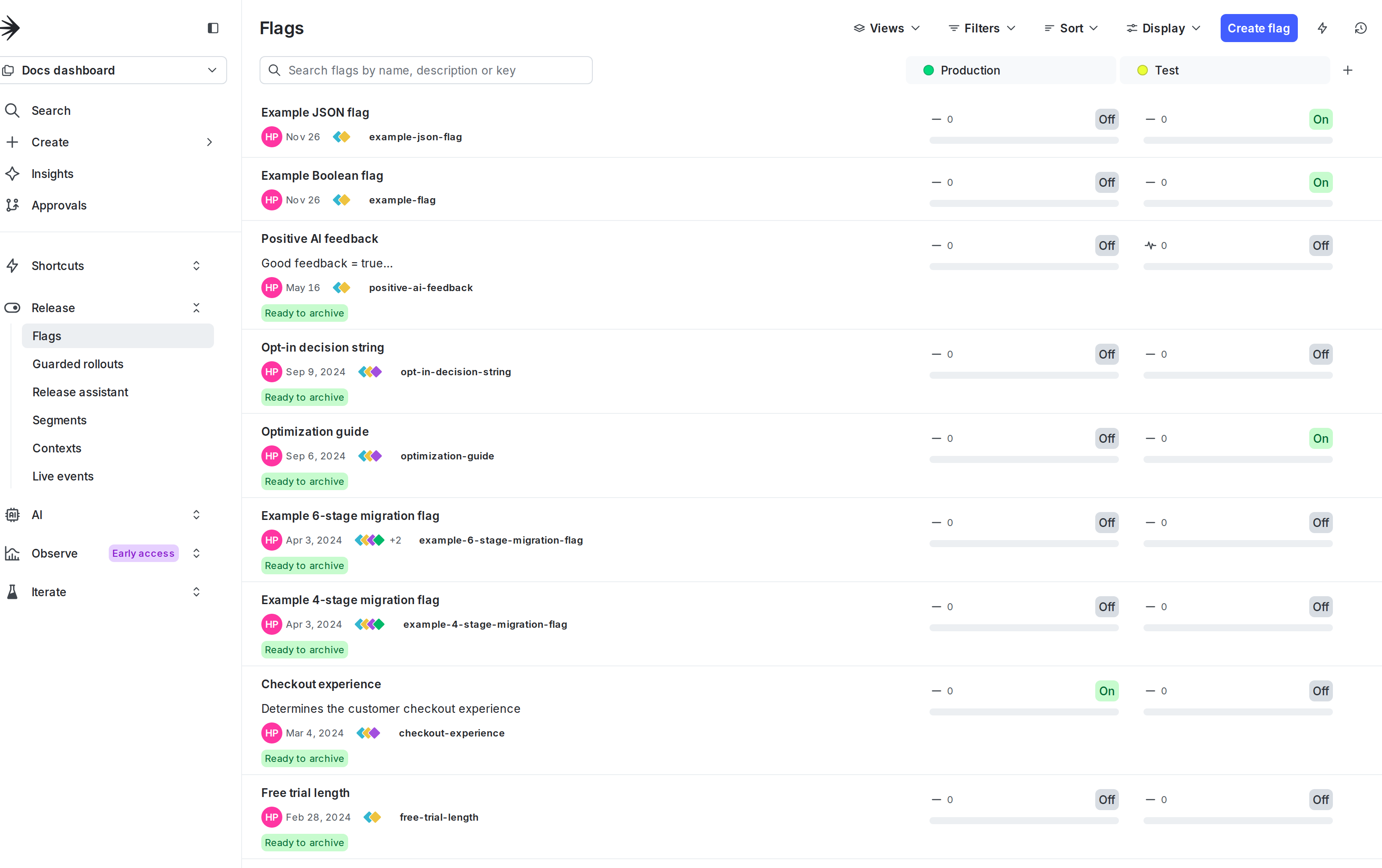 The Flags list in LaunchDarkly.