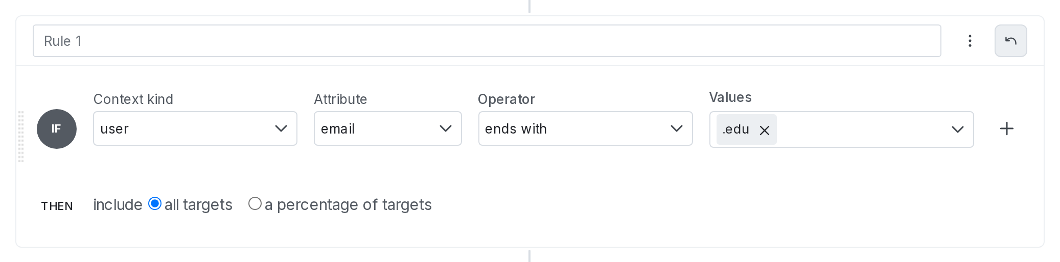 A rule on a segment.