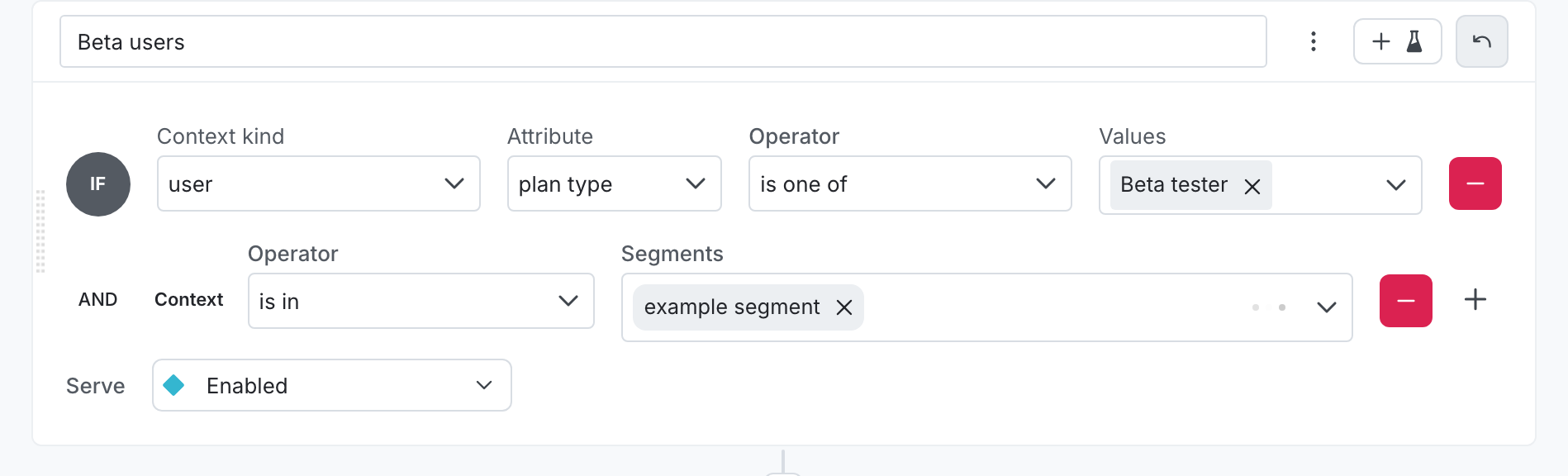A rule with two conditions.